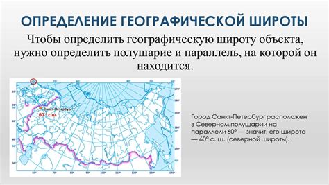  Географические характеристики объекта производства Гили в Белоруссии 