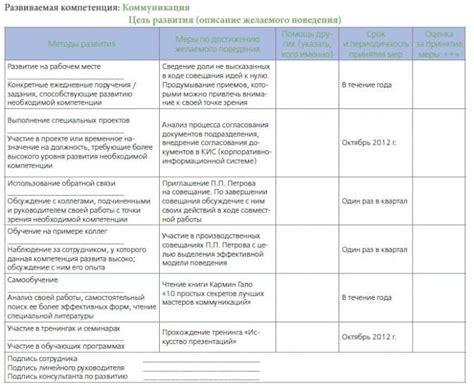  Государственные организации: консультации и конкретные действия для поиска места проживания лица 