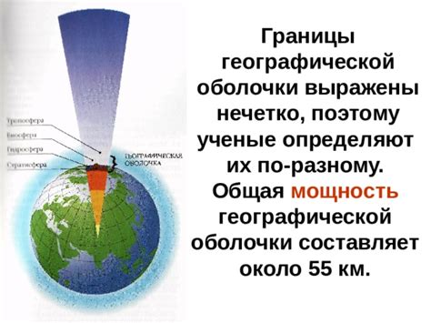  Границы и измерение географической оболочки: основные понятия и их описание 