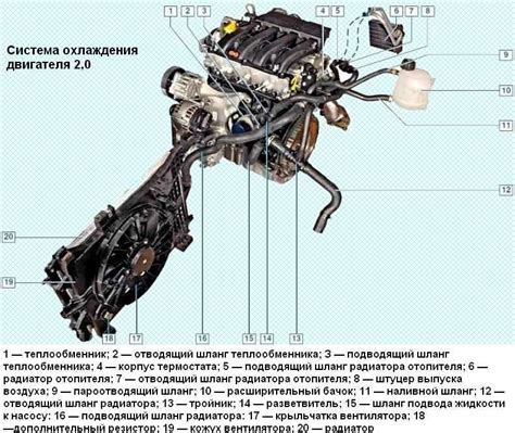  Датчик беспробуксовочного режима двигателя в автомобиле Логан: местонахождение и принцип работы 