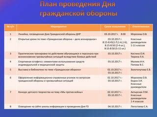  Жизнь студентов в сфере Чрезвычайных Ситуаций: расписание, тренировки и практическое обучение 