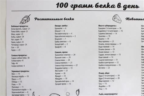  Заболевания и состояния с повышенным уровнем содержания кислородно-связывающего белка
