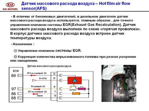  Закрепление датчика ABS: последовательность действий
