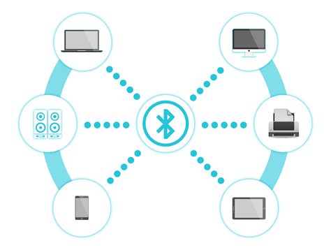  Зачем обратить внимание на функцию Bluetooth в автомобильных магнитолах 