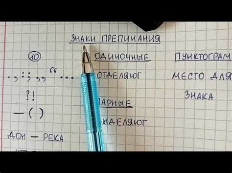  Значение запятых: важный элемент пунктуации для ясности выражения мыслей 