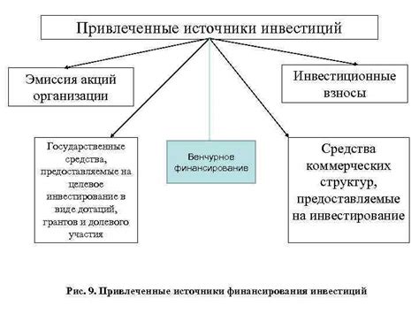  Значение ресурсоемкости в современной экономике
