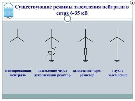  Значимость нейтрали и фаз в электрической распределительной сети 