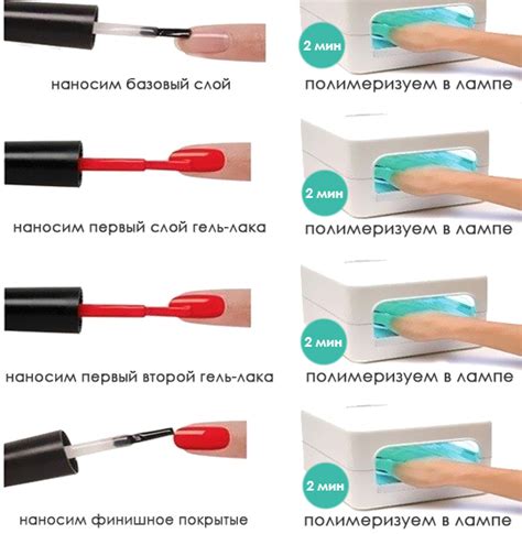  Значимость приготовительного этапа перед нанесением покрытия гель-лаком 