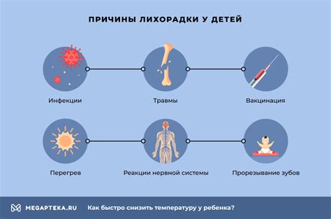  Индивидуальная реакция организма и последствия после происшествия 