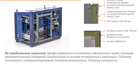  Использование коагулянтов и флокулянтов для эффективной установки частиц в сепараторе