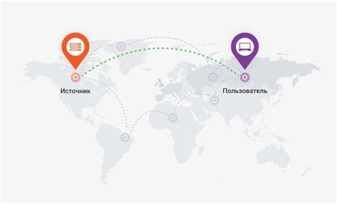  Использование CDN для доставки контента 