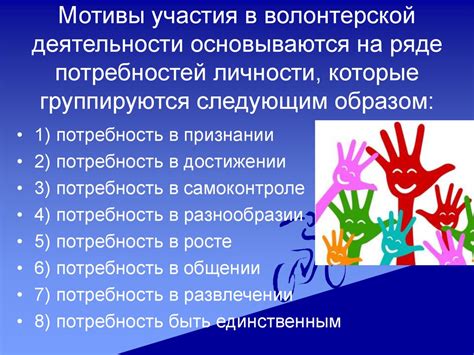  Исследование возможностей участия волонтёрской деятельности 