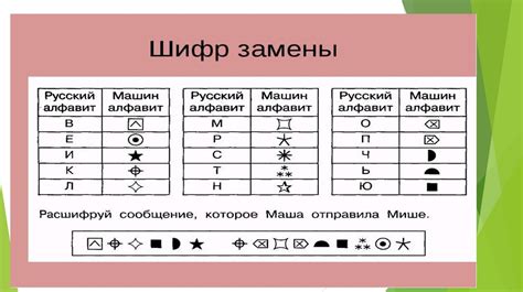  Исторические сведения, символы и шифры, способные помочь разгадать тайны
