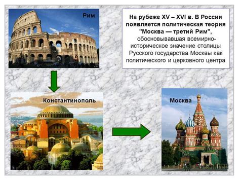  Историческое значение Вавилона как политического и культурного центра 