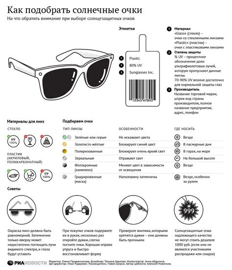  Как выбрать солнцезащитные очки для мироздания Last Light Kshatriya: основные принципы выбора
