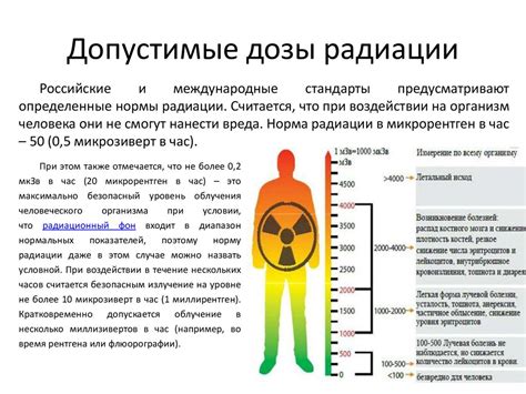  Как доза радиации во время рентгеновского исследования сравнивается с естественным излучением 