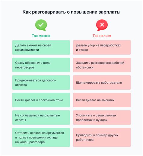  Как попросить начальника о перерыве для обеда 