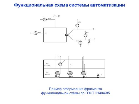  Контроль и регулирование системы теплоизоляционного провода в строительном материале 