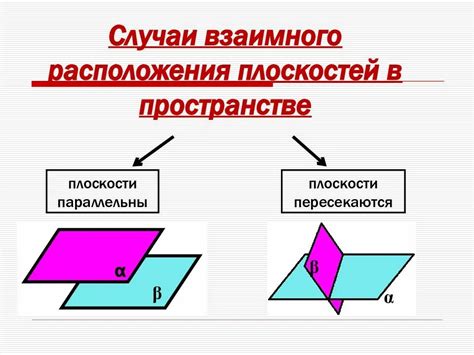  Математические методы для определения взаимного расположения параллельных плоскостей 