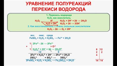  Между медью и цинком: взаимодействие двух эдаких химических сущностей 