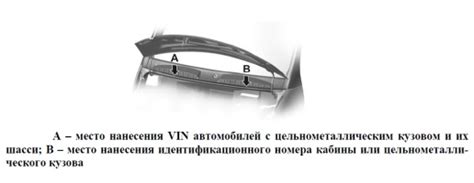  Методы выявления положения идентификационного кода шасси на автомобиле ГАЗ 31029 