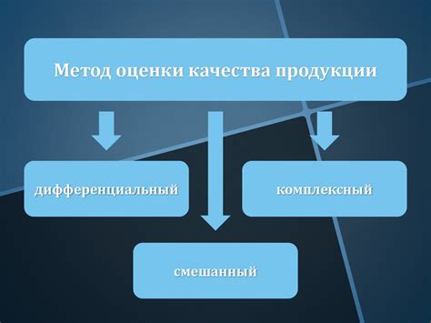  Методы оценки качества полудрагоценных камней 