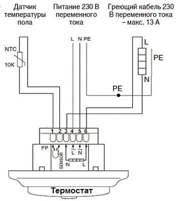  Назначение теплорегулятора в автомобиле Volkswagen Passat B3 