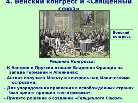  Наследие и значение деятельности Венского конгресса в современном мире
