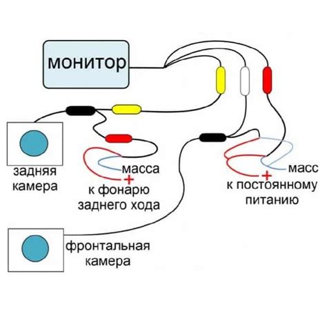  Необоснованная важность 5 вольт в автомагнитоле для соединения внешних приборов 