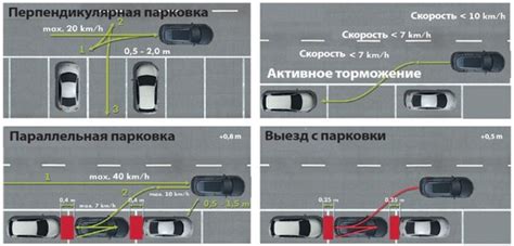  Обратите внимание на свободные места между автомобилями 