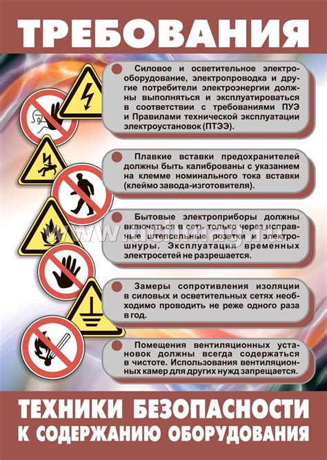  Обучение по безопасности труда в профессиональных сообществах 