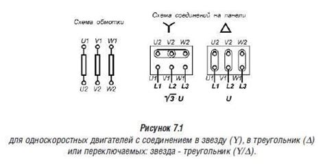  Определение и функции третьего идентификатора двигателя: разнообразие и практическое применение 