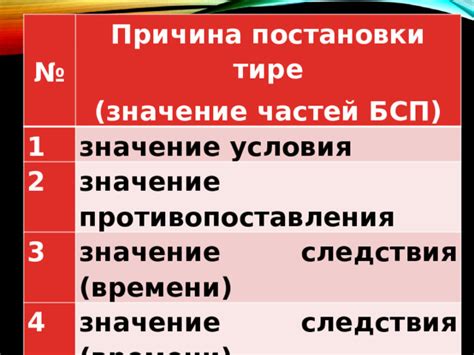  Основное значение тире новой строки 