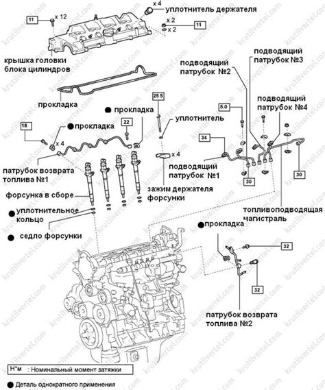  Основные особенности конструкции двигателей модели RAV4 2006 года
