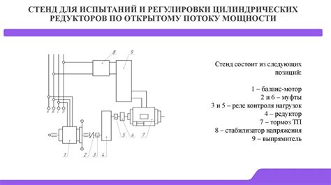  Основные приспособления для замены механизма времени работы работы двигателя автомобиля