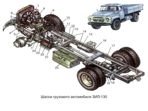  Особенности доступа к агрегату, расположенному под капотом Грузового автомобиля Газели модели 406 