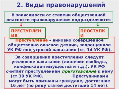  Особенности классификации серьезных правонарушений в УК РФ 