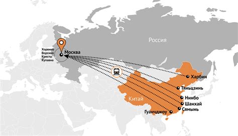  Отличия доставки международных грузов в город получателя