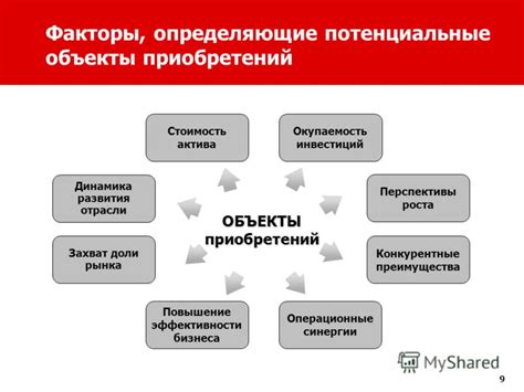  Перспективы приобретения технического этажа: потенциальные варианты и преимущества