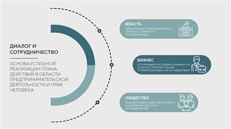  Планирование эффективных действий: ключ к успешной реализации целей 