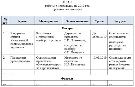  План поиска новой работы: советы по улучшению этапа поиска
