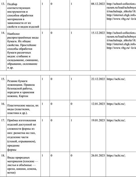  Подбор качественных материалов для обработки 