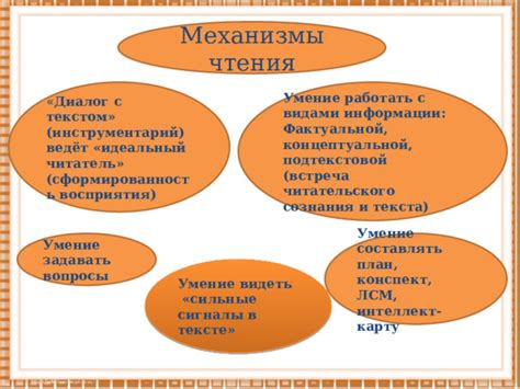  Подготовка к взлому: умение обойти системные механизмы и разрушить защиту информации 