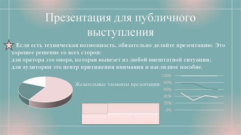  Подготовка к выступлению и привлечение внимания аудитории 