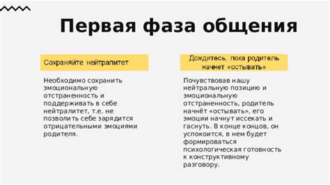  Подготовка к конструктивному разговору 