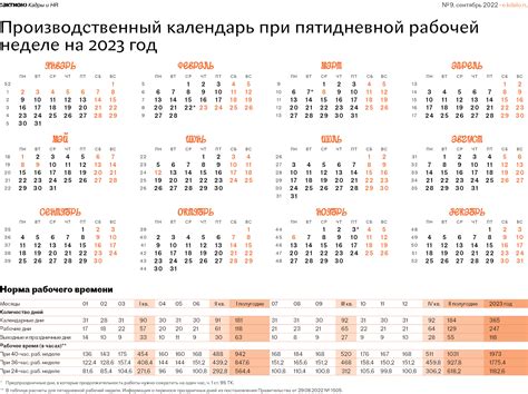  Подготовка к поиску расписания на 2023 год в программе 1С: Готовьтесь эффективно!
