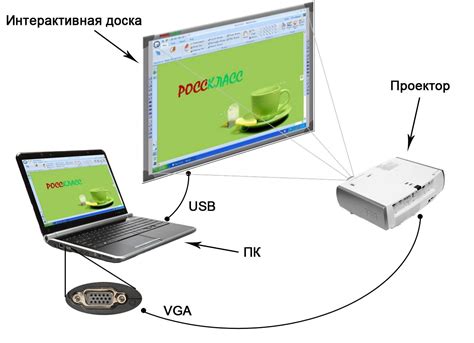  Подключите проектор и компьютер 