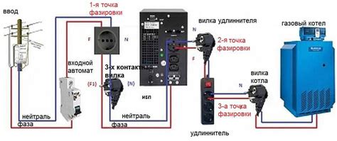  Подключите устройство к розетке для управления им с помощью таймера 