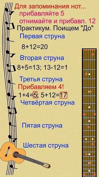  Поиск нот к известному музыкальному шедевру 