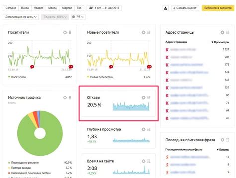  Получение чистоты и оптимизации: пошаговая инструкция 